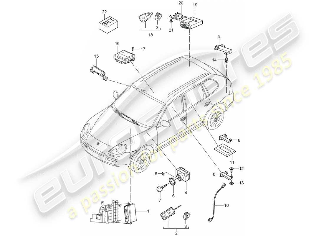 porsche 2004 (cayenne e1 9pa) unità di controllo diagramma delle parti