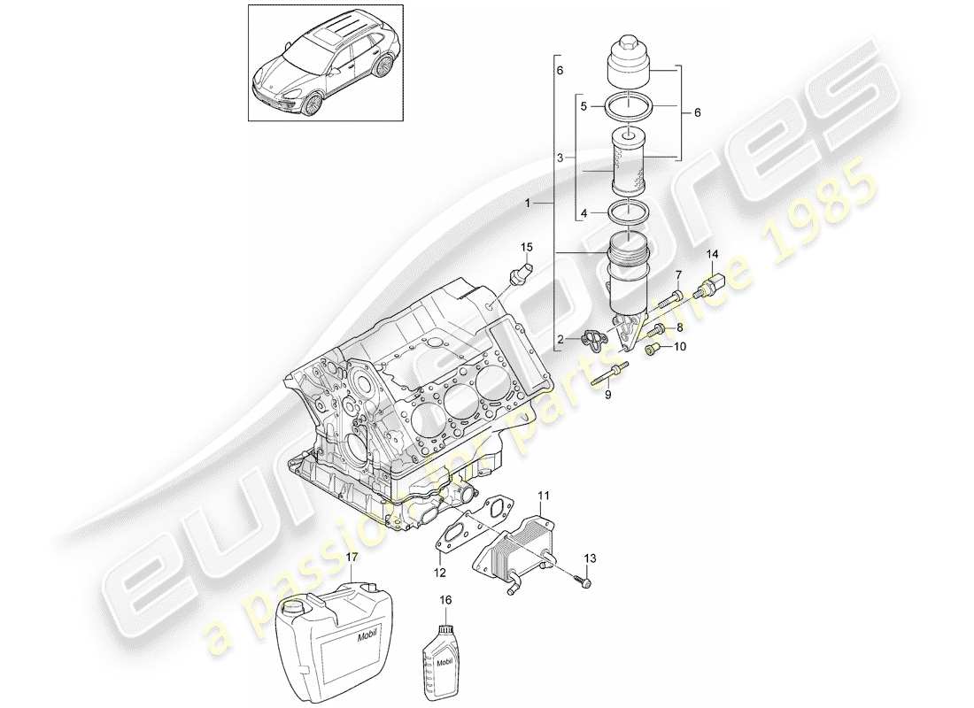 porsche 2014 (cayenne e2 92a) schema delle parti filtro olio