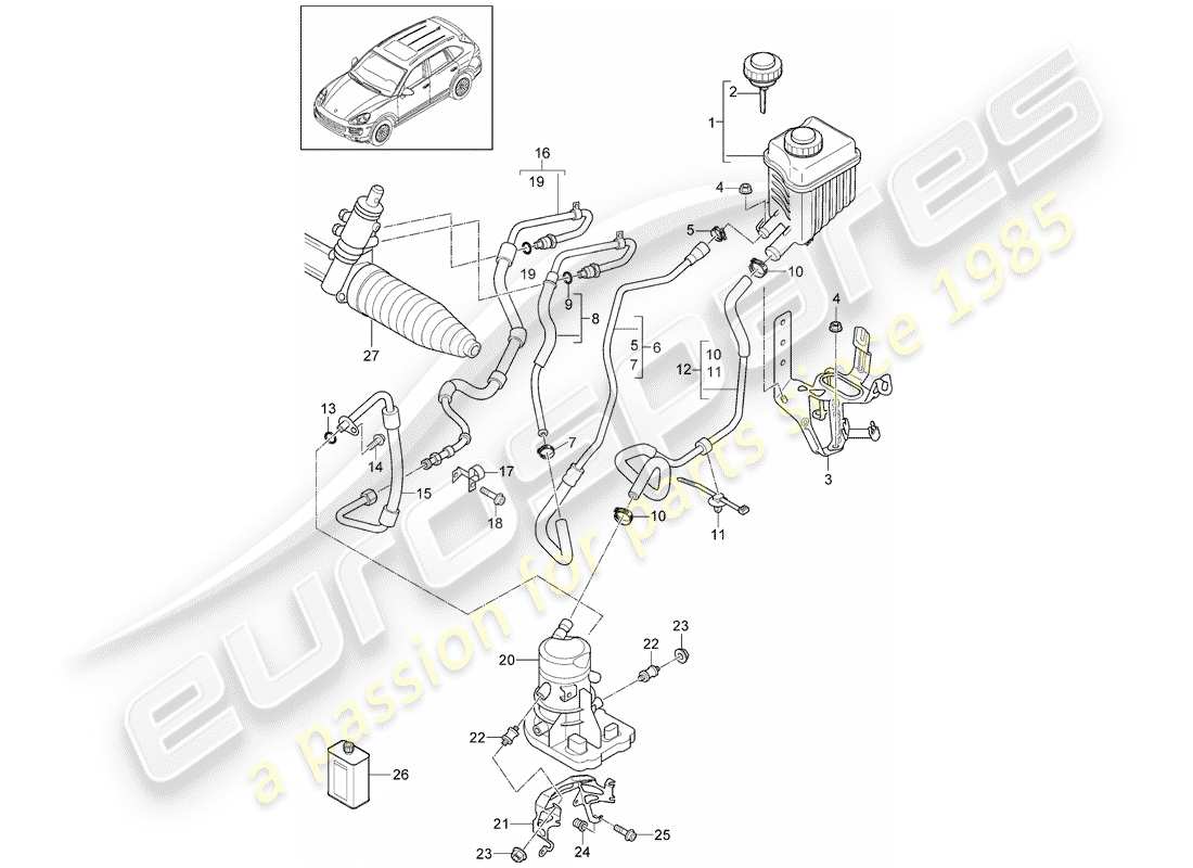 porsche 2011 (cayenne e2 92a) servosterzo diagramma delle parti