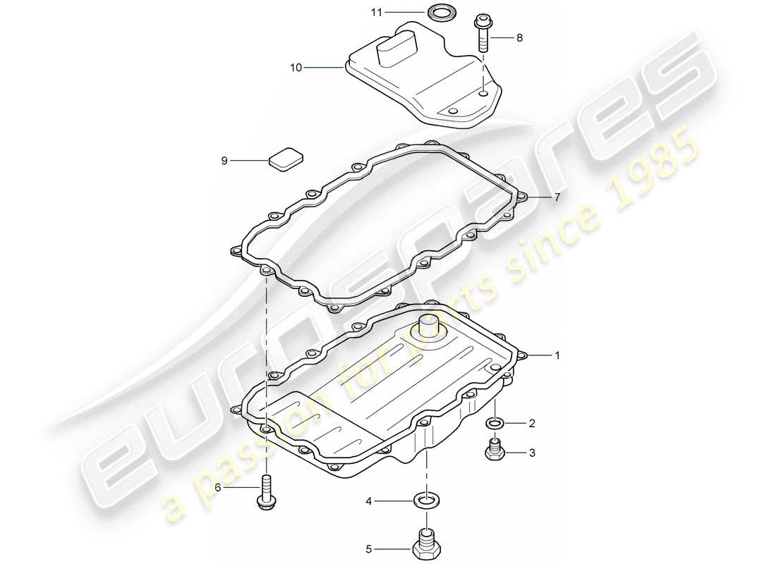 porsche 2008 (cayenne e1 9pa) schema delle parti tiptronic