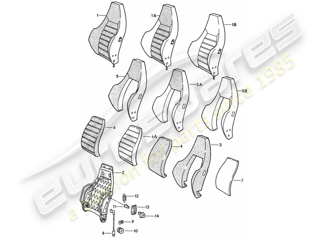 porsche 1986 (924s) sedile sportivo - schienale - parti singole schema delle parti