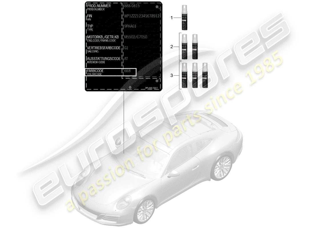 porsche 2019 (991-2) bastoncino per ritocchi di vernice diagramma delle parti