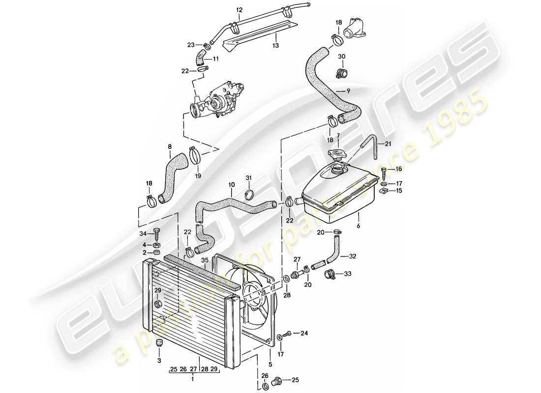 porsche 1986 (944) diagramma delle parti del raffreddamento ad acqua