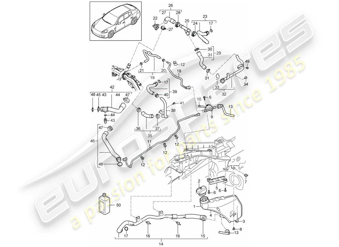 porsche 2016 (panamera 970) raffreddamento ad acqua diagramma delle parti