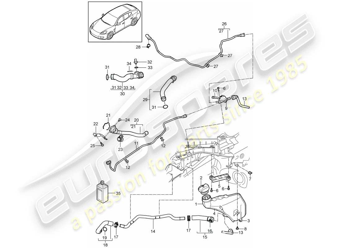 porsche 2013 (panamera 970) diagramma delle parti del raffreddamento ad acqua