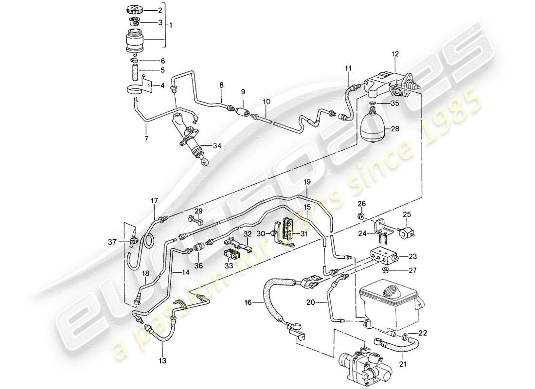 porsche 1995 (993) azionamento frizione - cilindro maestro frizione - cilindro secondario frizione - gruppo di pressione - linee - contenitore schema particolare