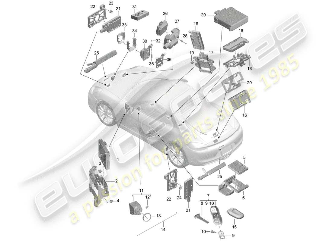 porsche 2015 (981 cayman) unità di controllo schema delle parti