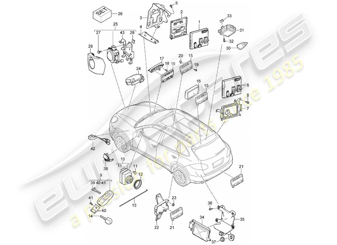 porsche 2013 (cayenne e2 92a) unità di controllo schema delle parti