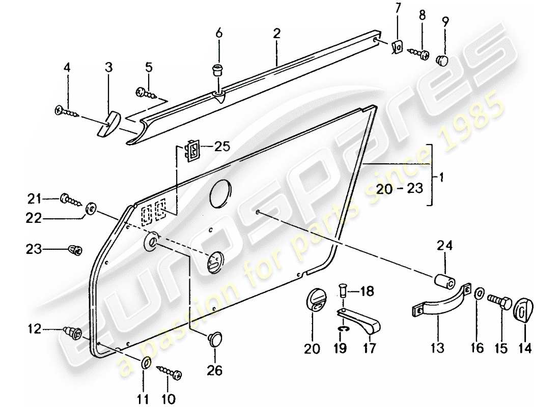 porsche 1994 (993) dotazioni interne - porte diagramma delle parti