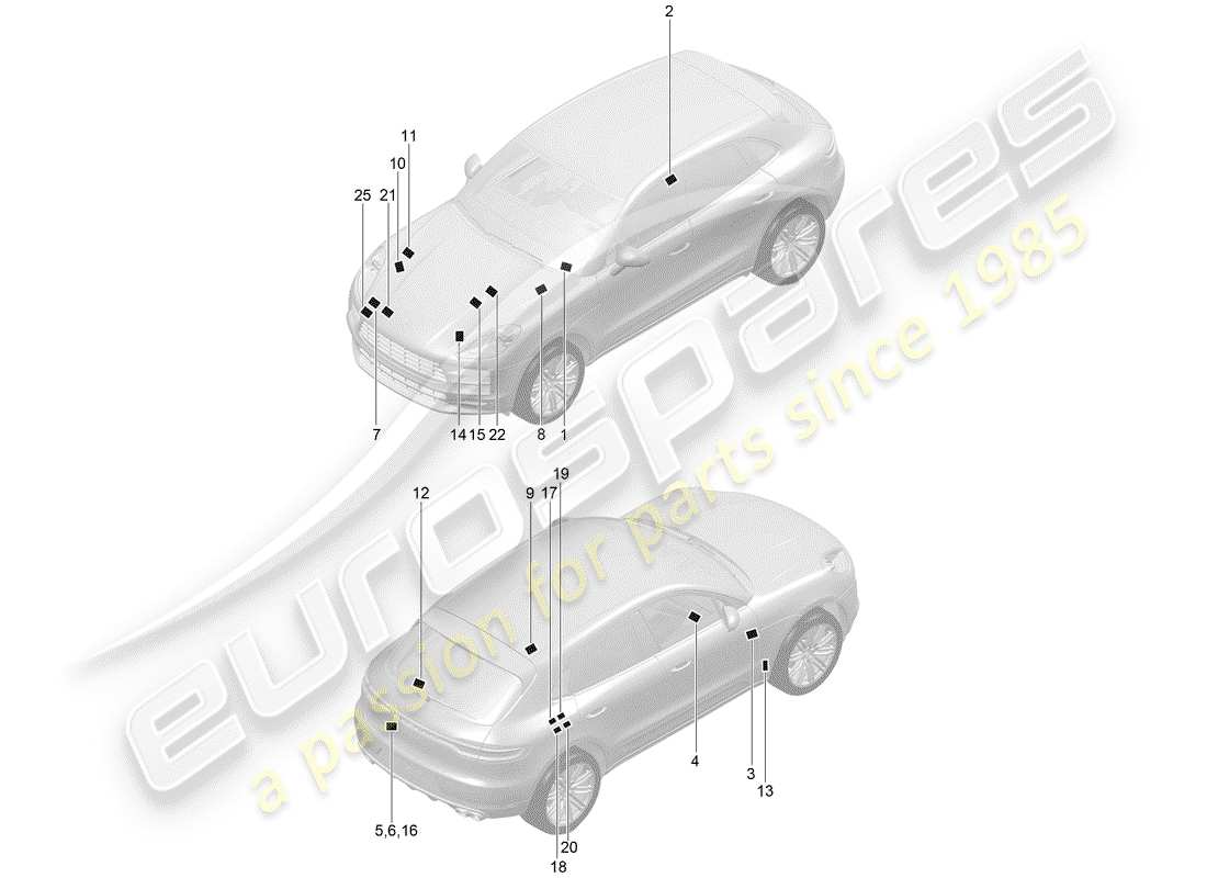 porsche 2019 (macan) segnali/avvisi diagramma delle parti
