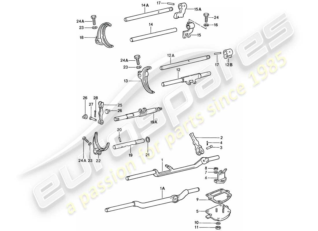 porsche 1985 (911) aste del cambio - forcelle del cambio - per - 4-speed - e - 5-speed diagramma delle parti