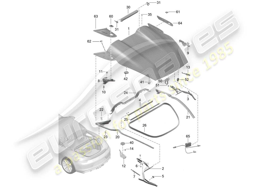 porsche 2016 (981 boxster spyder) copertina diagramma delle parti