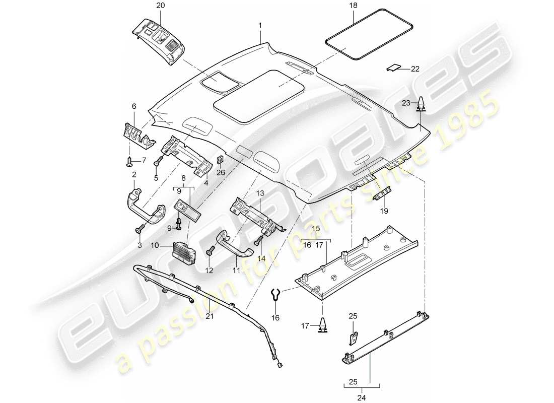 porsche 2010 (cayenne e1 9pa) pannello di rivestimento del tetto diagramma delle parti