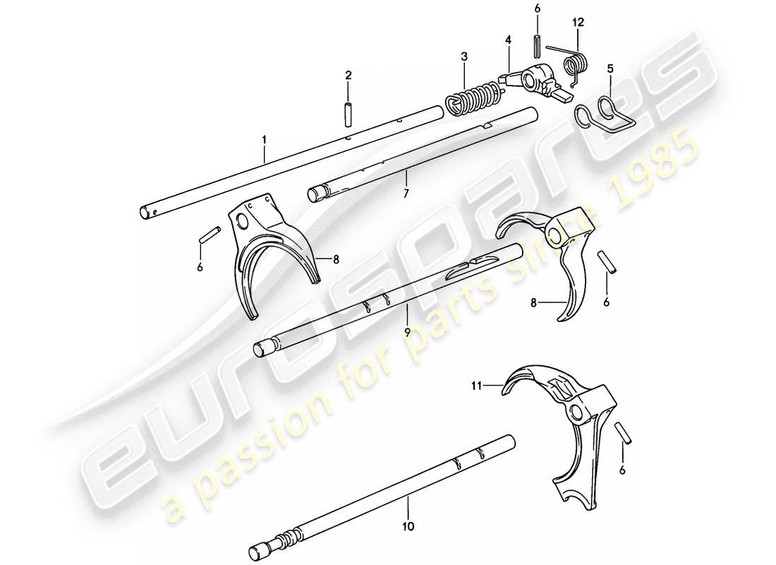 porsche 1983 (928) aste del cambio - forcelle del cambio - cambio manuale - d >> - mj 1984 schema delle parti