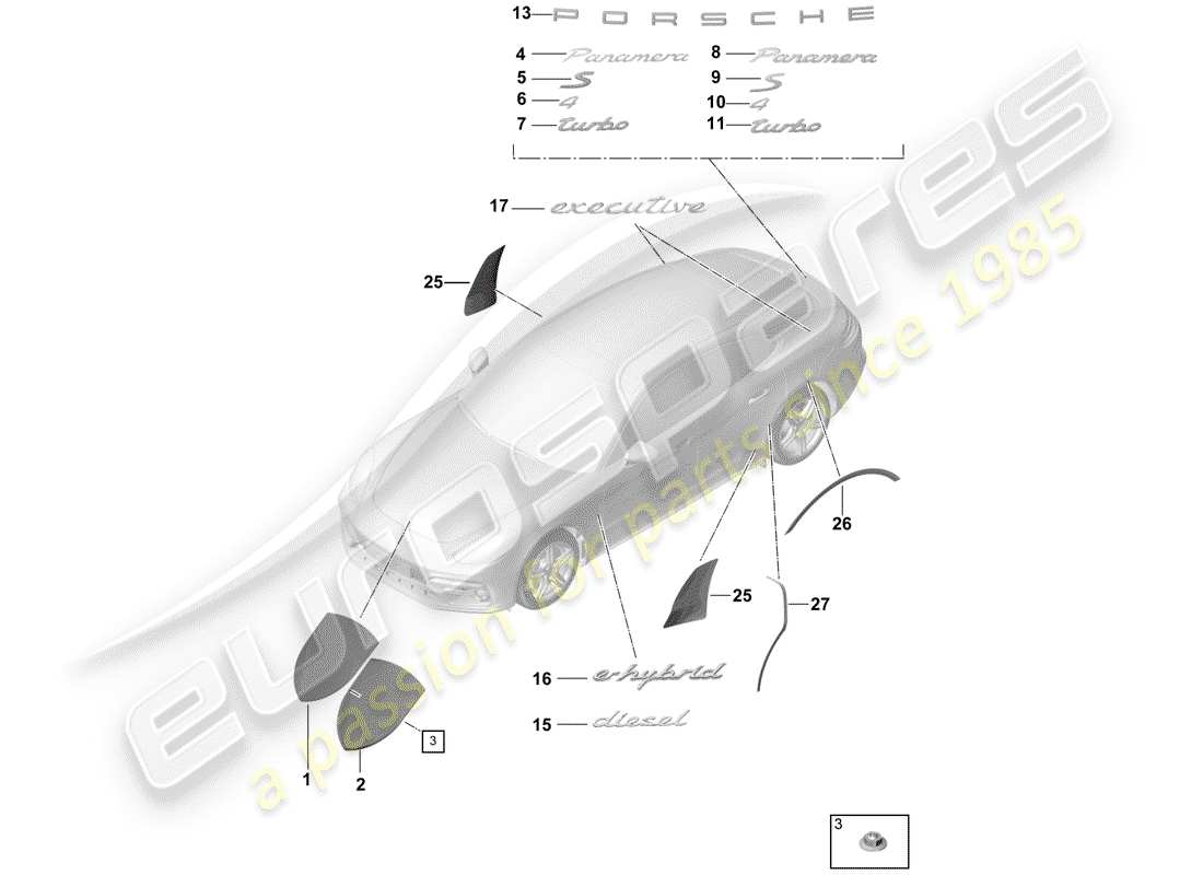porsche 2020 (panamera 971-1) targhette diagramma delle parti