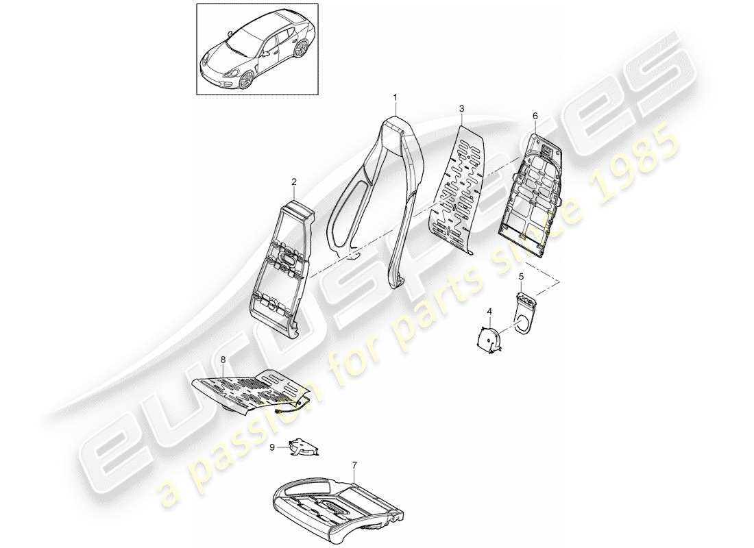 porsche 2011 (panamera 970) superficie del sedile e dello schienale diagramma delle parti