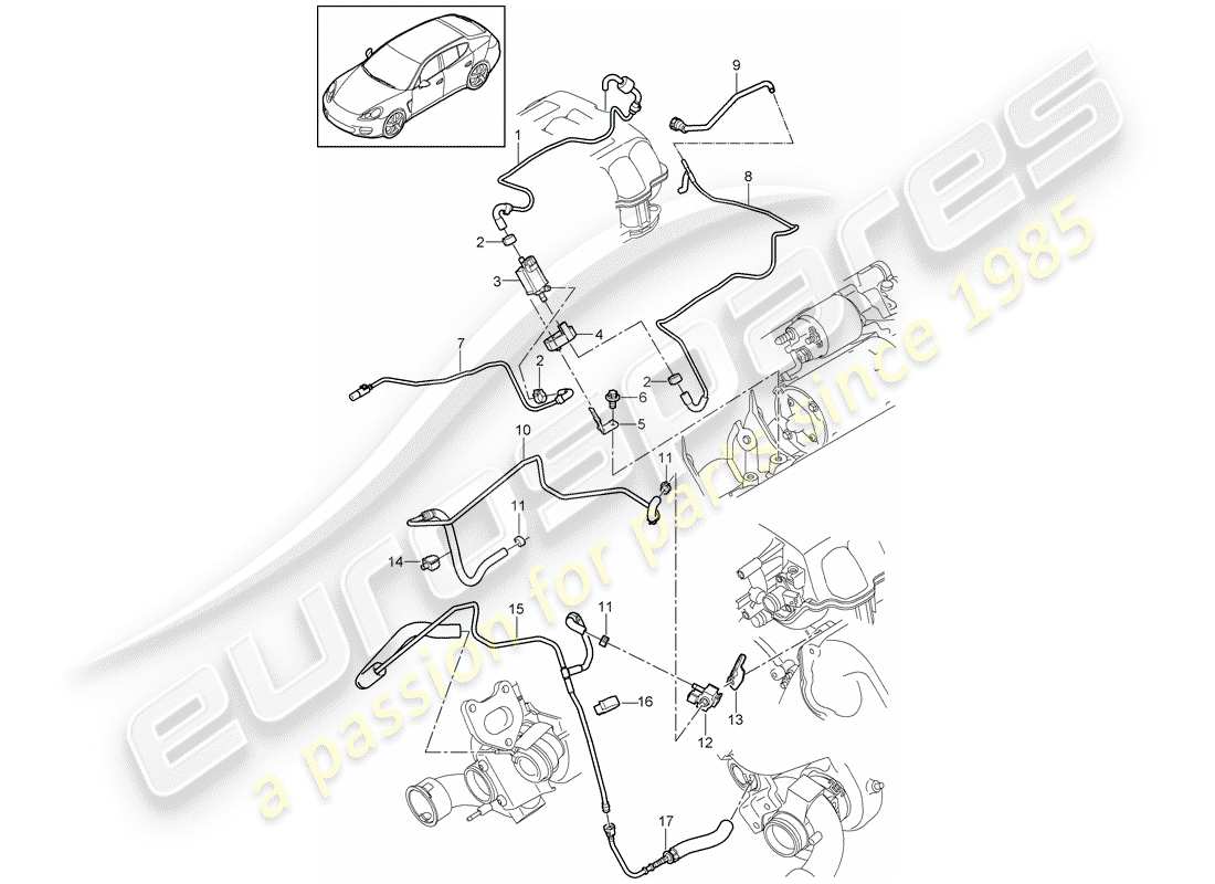 porsche 2011 (panamera 970) diagramma delle parti della linea di controllo