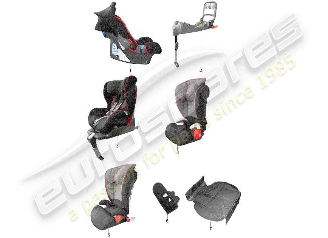 porsche 2016 (tequipment macan) seggiolino per bambini schema delle parti