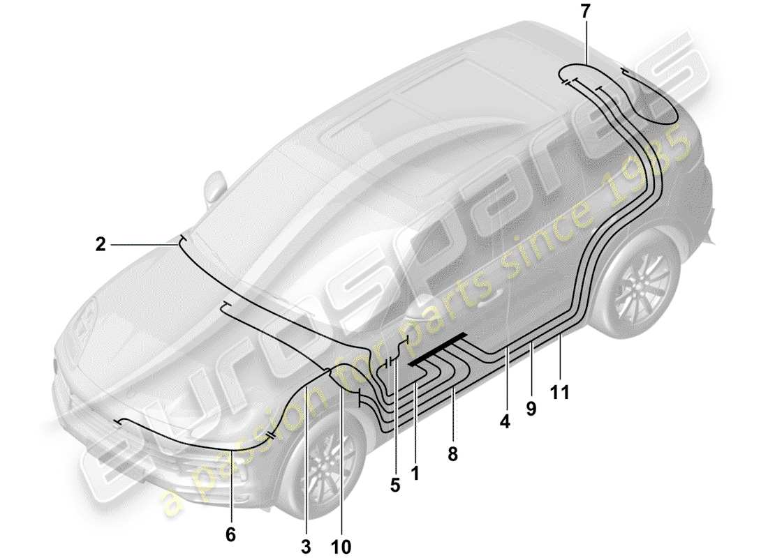 porsche 2020 (cayenne e3 9ya/9yb) cavo di collegamento antenna diagramma delle parti