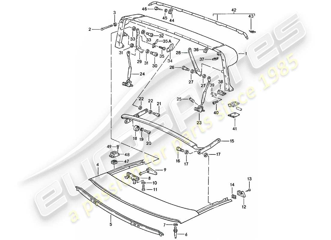 porsche 1983 (911) prua principale - telaio del tetto - parti singole schema delle parti