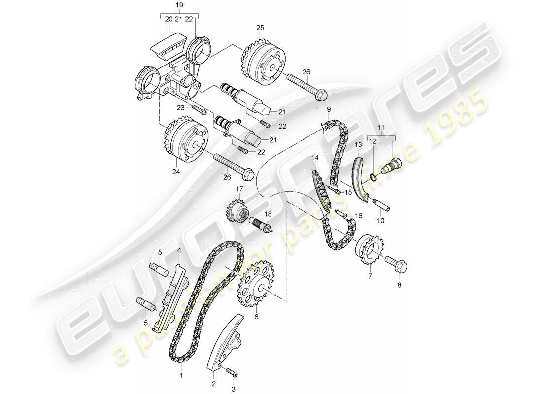 porsche 2009 (cayenne e1 9pa) catena temporale diagramma delle parti
