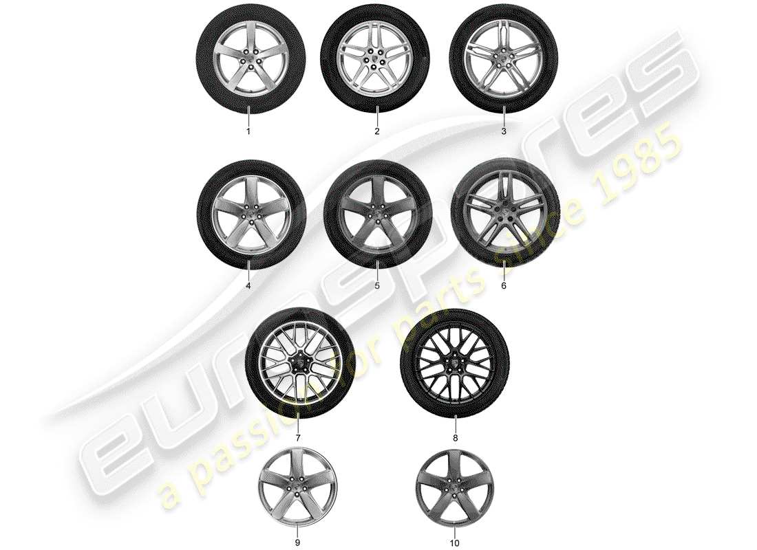porsche 2016 (tequipment macan) 1 set cerchi in alluminio con diagramma delle parti