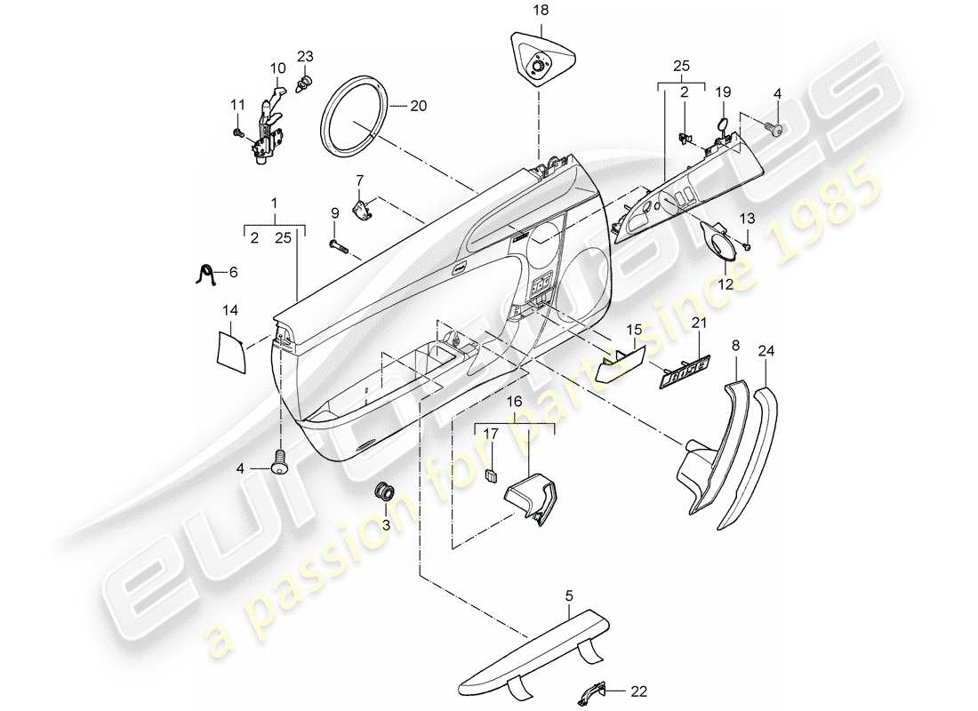 porsche 2007 (997-1) schema delle parti del pannello della porta