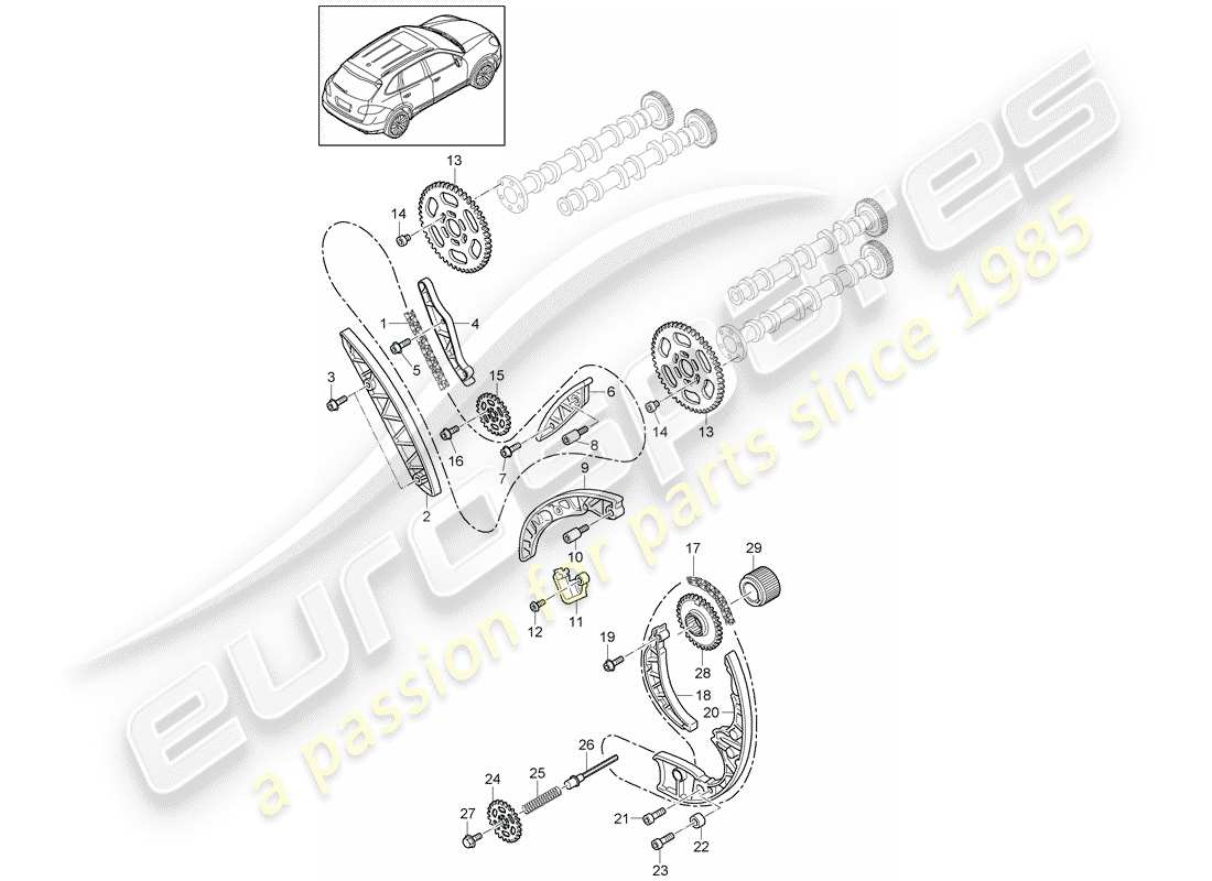 porsche 2011 (cayenne e2 92a) catena temporale diagramma delle parti