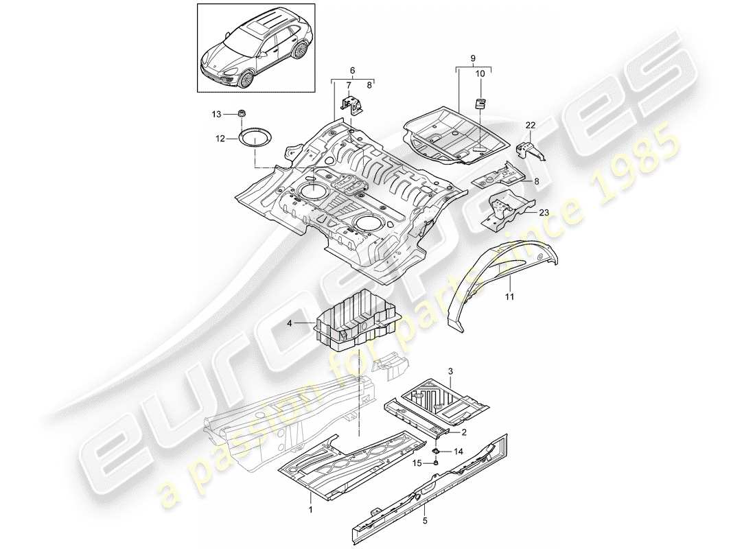 porsche 2014 (cayenne e2 92a) piastre di pavimento schema delle parti