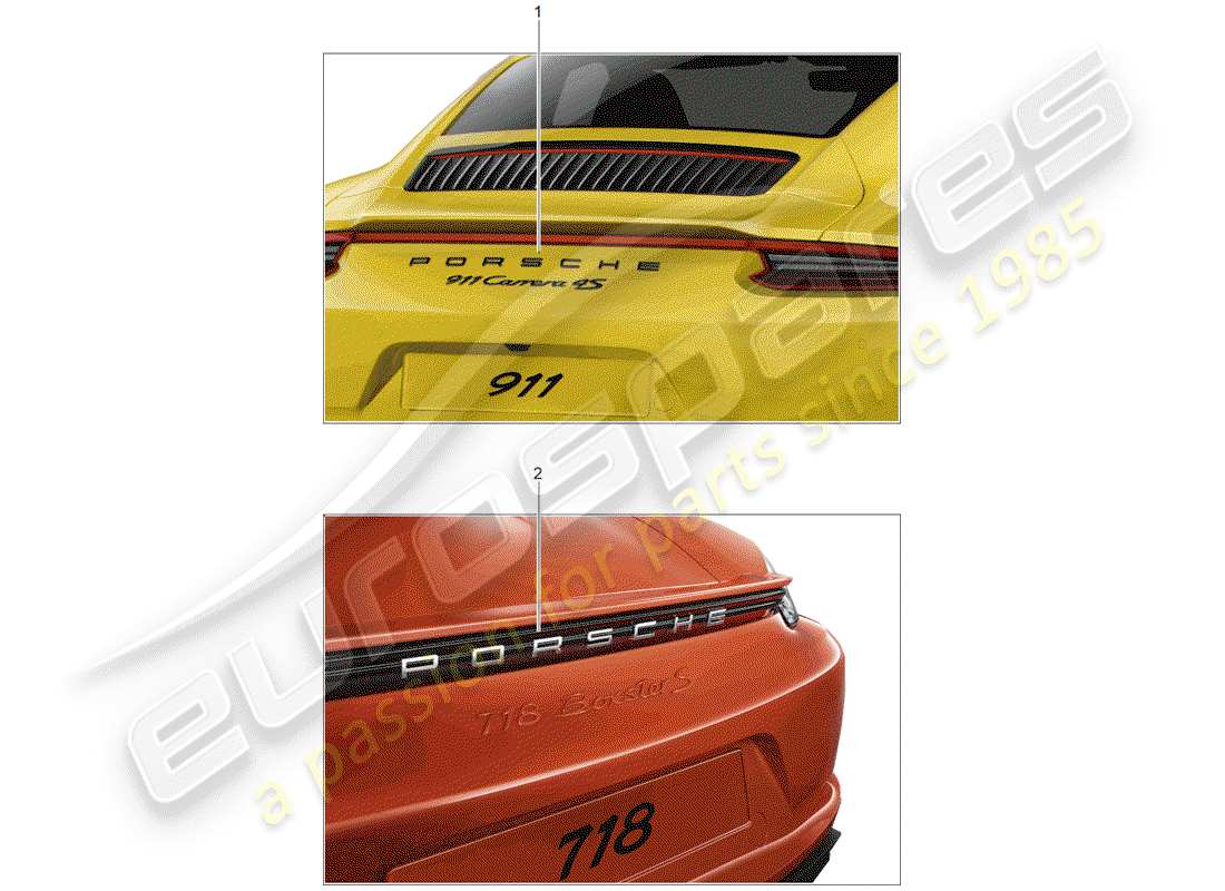 porsche 2015 (tequipment 98x/99x) iscrizione diagramma delle parti