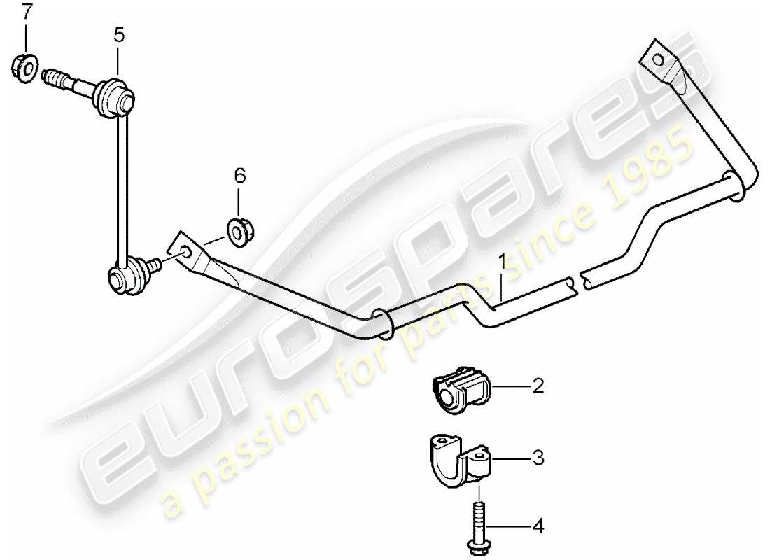 porsche 2006 (987 boxster) stabilizzatore diagramma delle parti