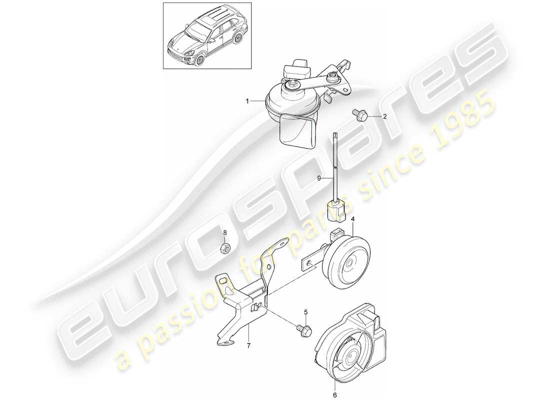 porsche 2013 (cayenne e2 92a) diagramma delle parti del corno della fanfara