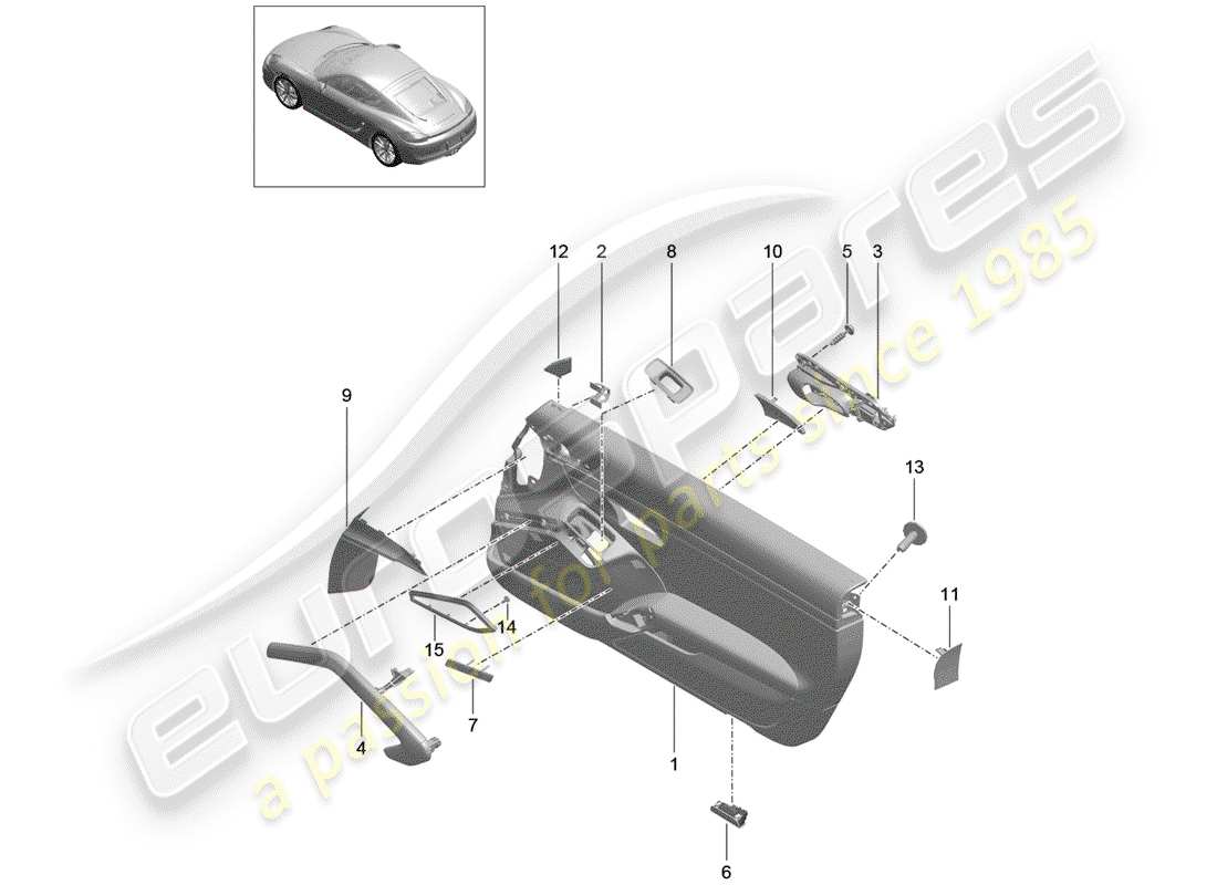 porsche 2015 (981 cayman) pannello della porta diagramma delle parti