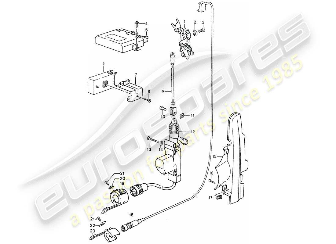 porsche 1991 (964) sistema di chiusura centralizzata diagramma delle parti