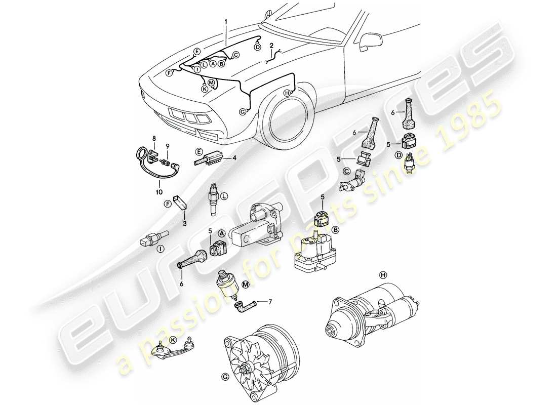 porsche 1986 (928) cablaggio - motore diagramma delle parti