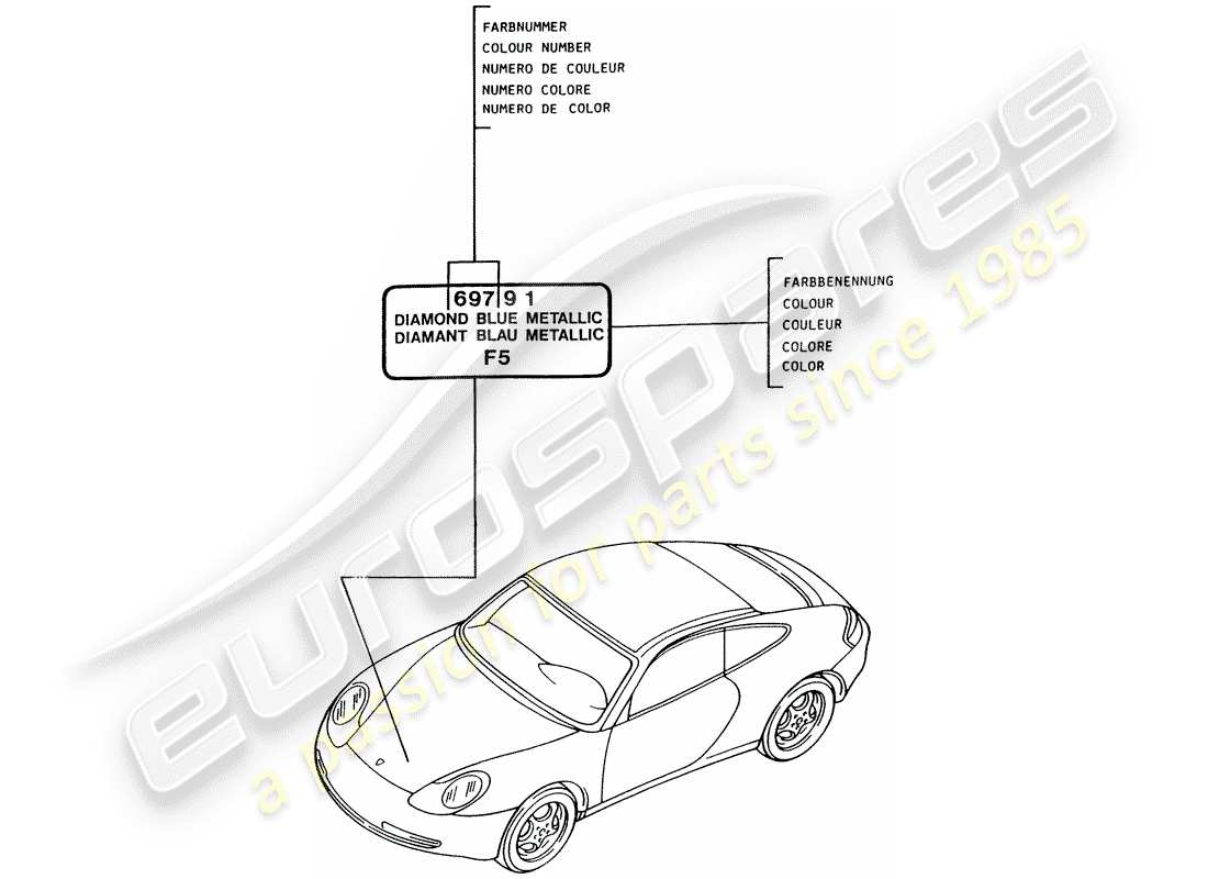 porsche 2005 (996) stick per ritocco vernice - vernici diagramma delle parti