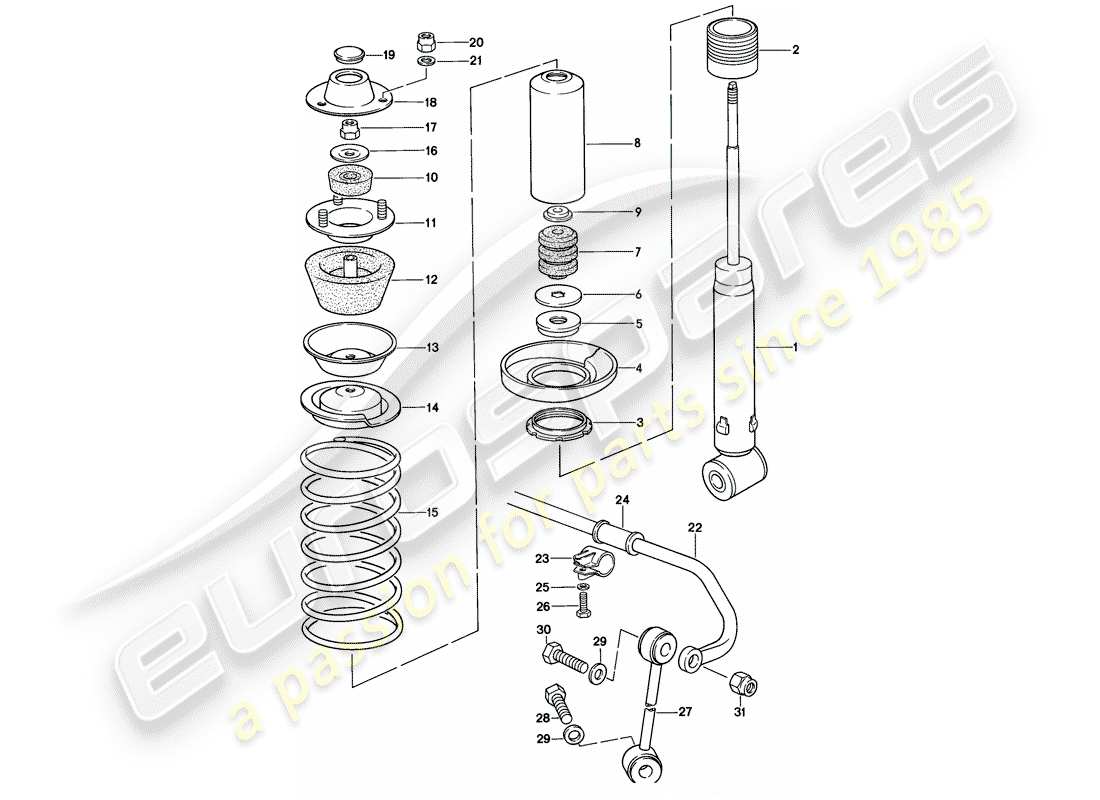 porsche 1982 (928) sospensione - stabilizzatore diagramma delle parti