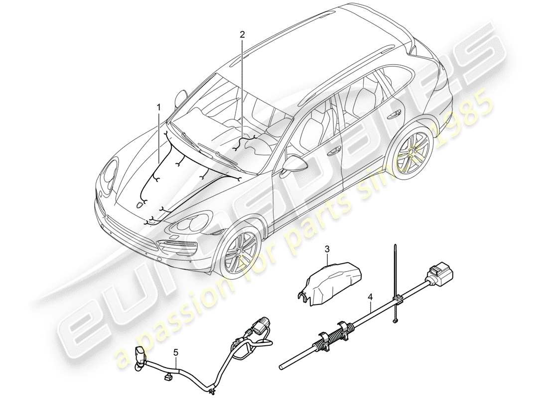 porsche 2016 (cayenne e2 92a) cablaggi diagramma delle parti
