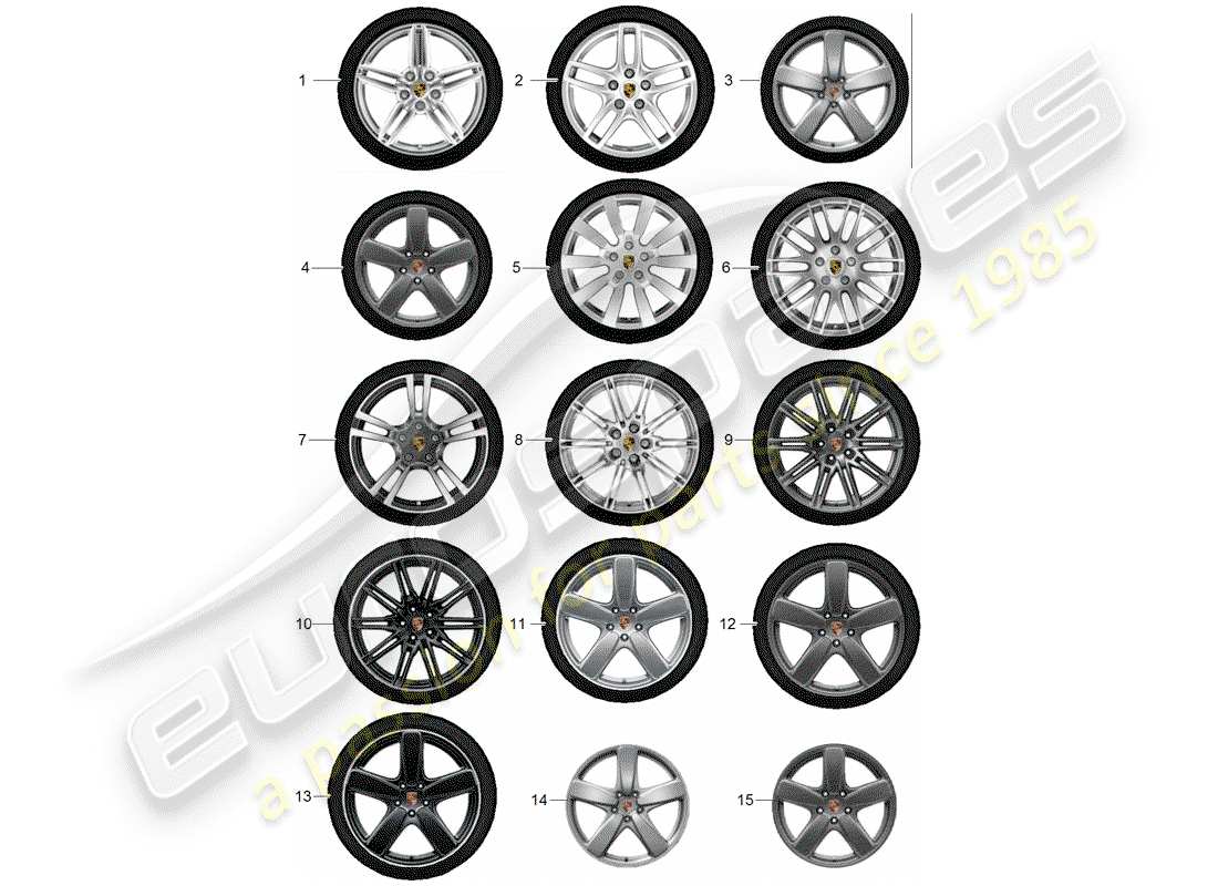 porsche 2011 (tequipment cayenne) ingranaggi diagramma delle parti