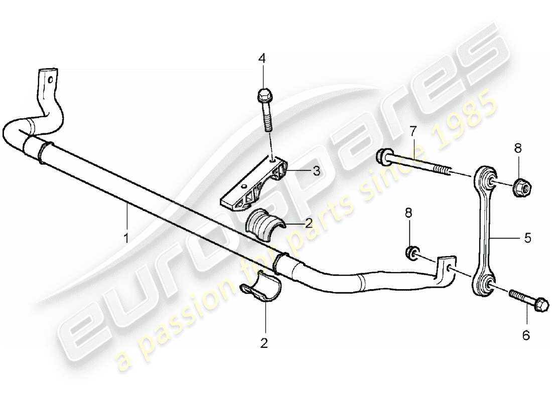porsche 2005 (cayenne e1 9pa) stabilizzatore diagramma delle parti