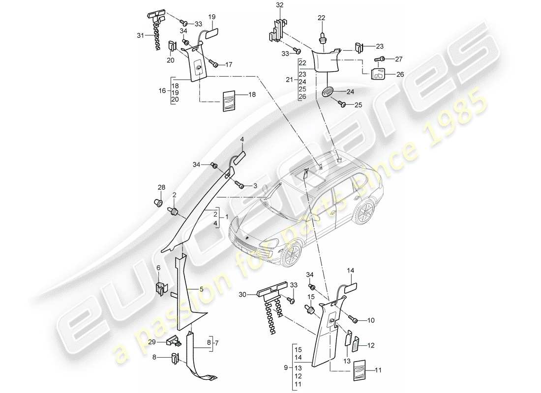 porsche 2007 (cayenne e1 9pa) finiture diagramma delle parti