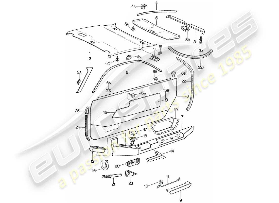 porsche 1983 (928) pannello portiera - pannello di rivestimento del tetto diagramma delle parti