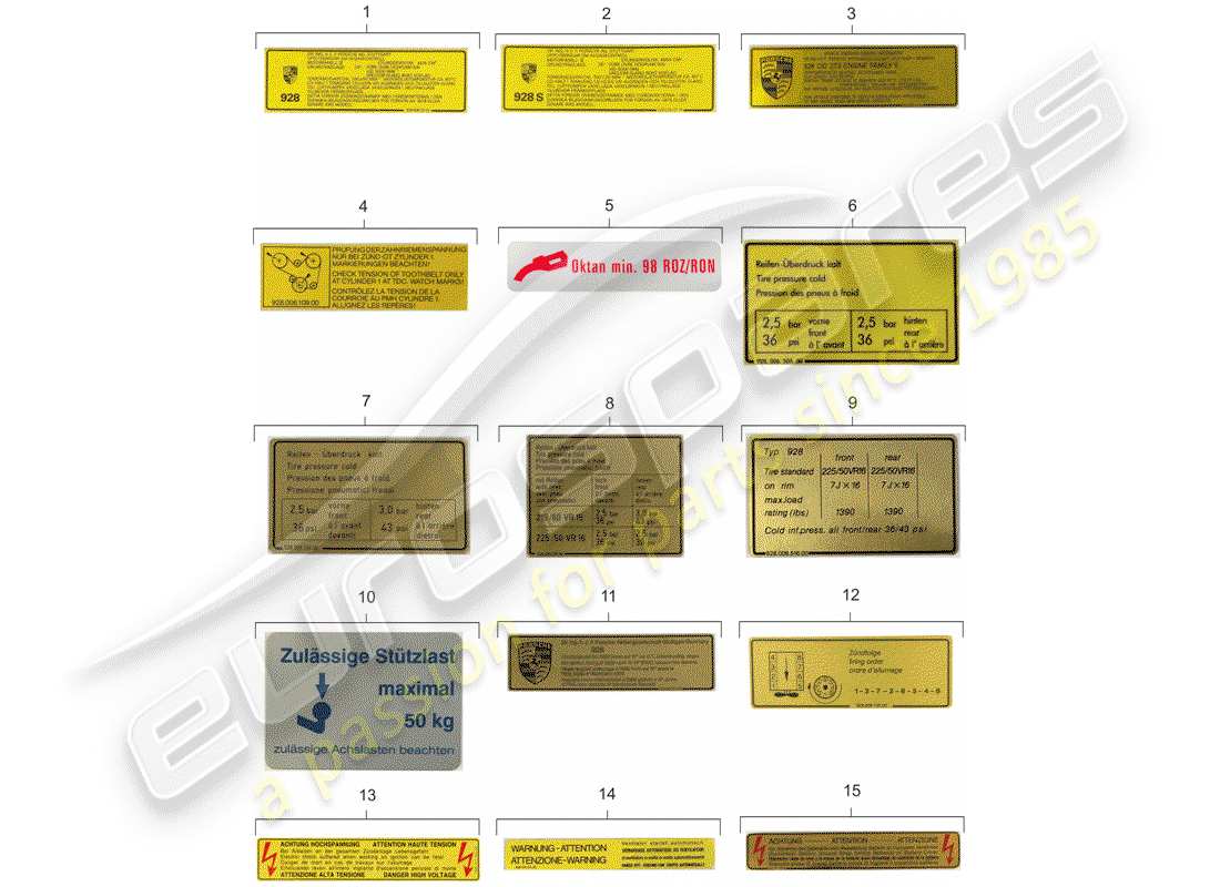 porsche 1982 (928) segnali/avvisi - accessori aggiuntivi nel - catalogo classico - (modello: cla) schema delle parti