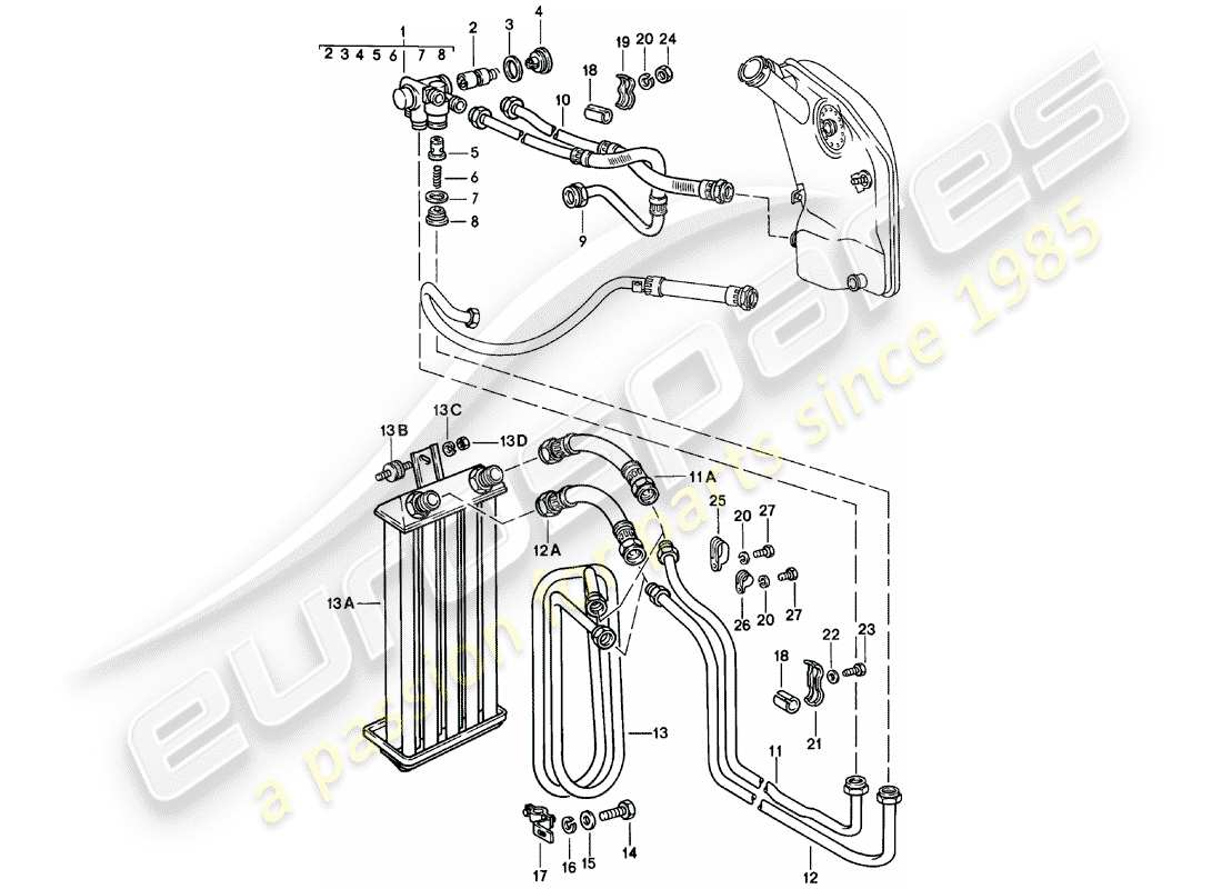 porsche 911 (1982) lubrificazione motore - bobina radiatore diagramma delle parti