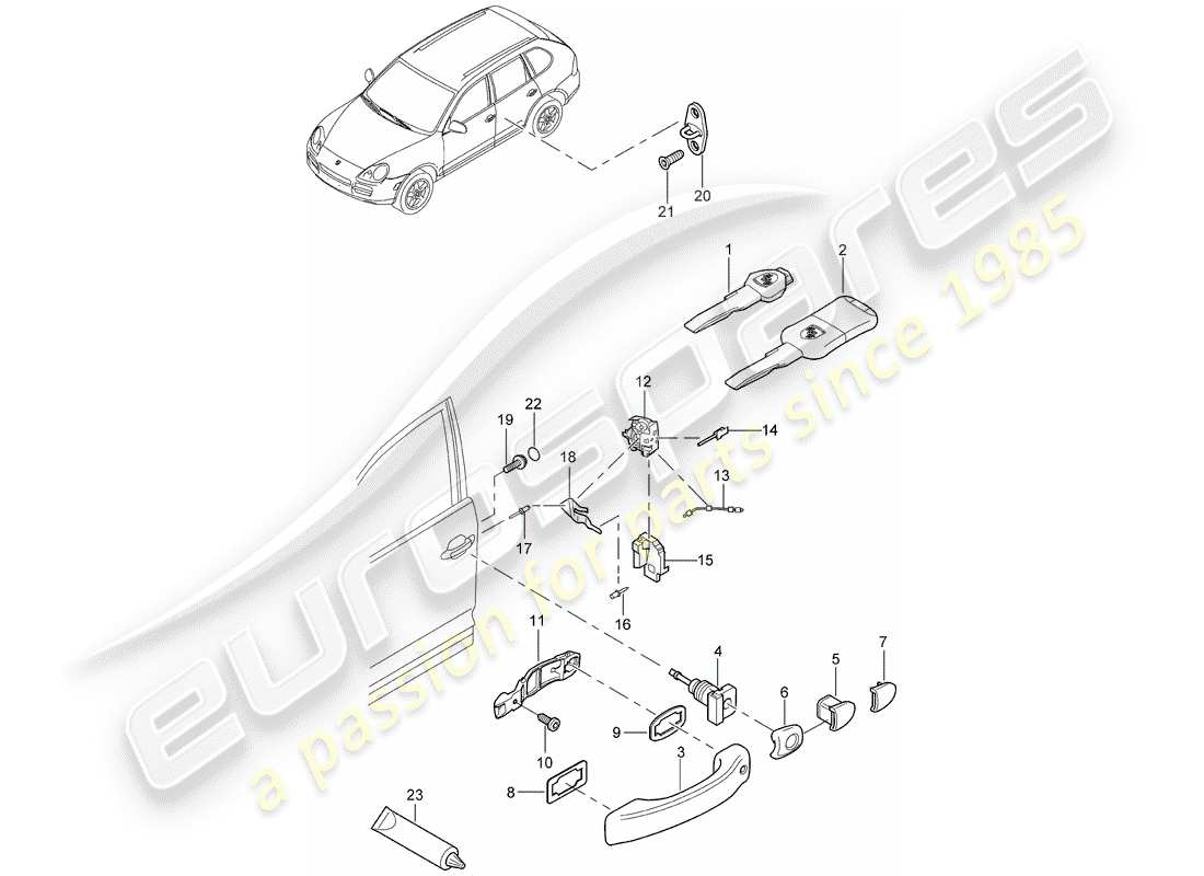 porsche 2005 (cayenne e1 9pa) maniglia portiera, schema delle parti esterne