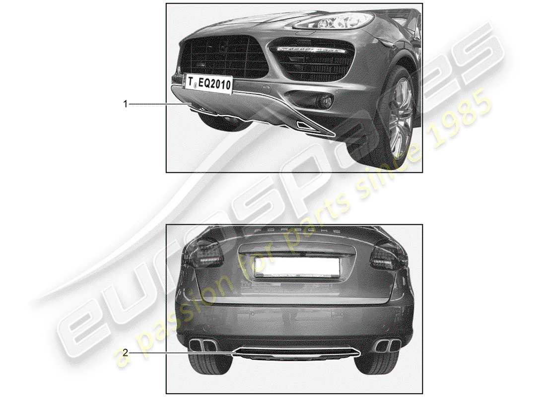 porsche 2015 (tequipment cayenne) copertura per paraurti diagramma delle parti