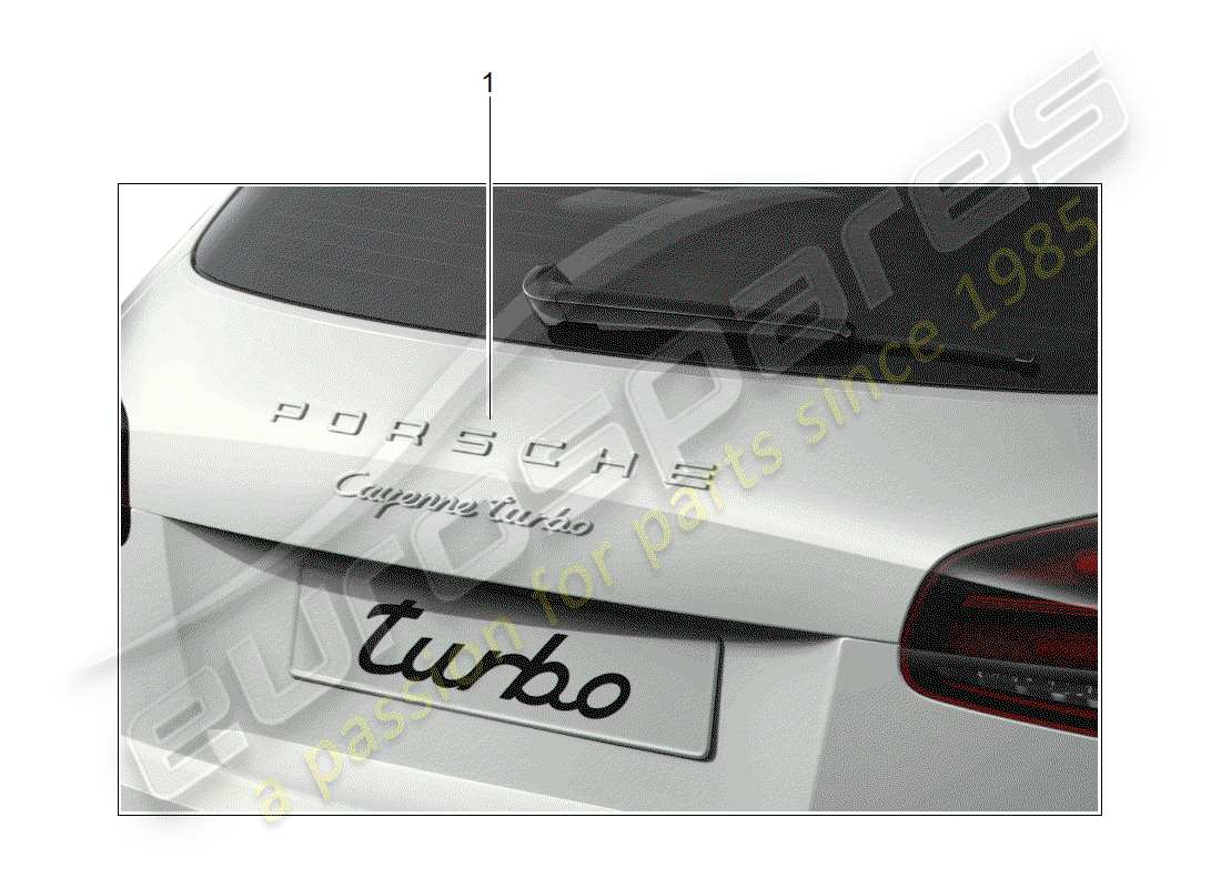 porsche 2005 (tequipment cayenne) iscrizione diagramma delle parti