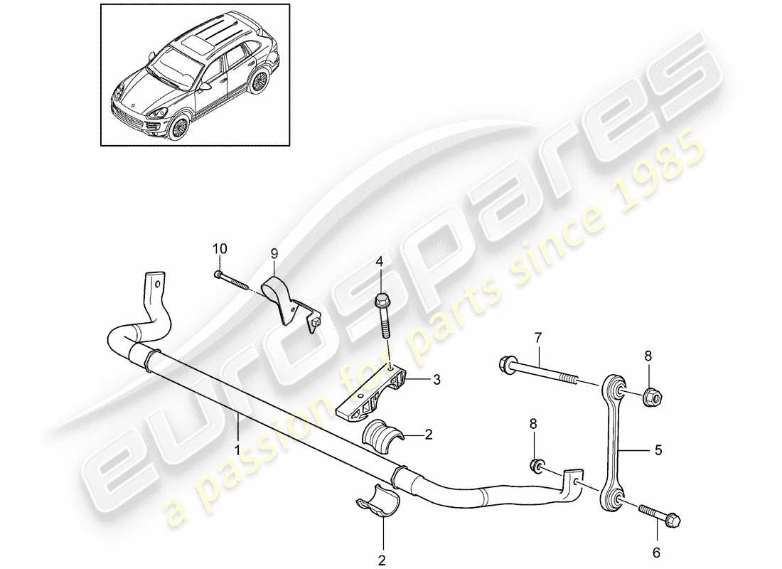 porsche 2013 (cayenne e2 92a) diagramma delle parti stabilizzatore