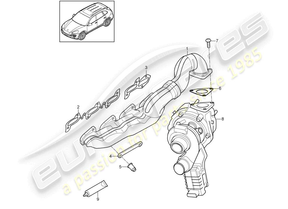 porsche 2013 (cayenne e2 92a) sistema di scarico collettori di scarico diagramma delle parti