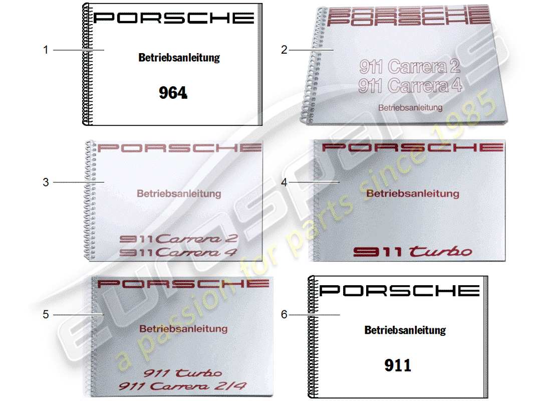 porsche 2006 (after sales literature) letteratura del cliente diagramma delle parti